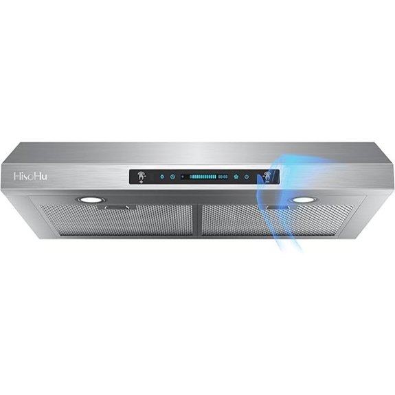 hisohu 30 inch 1200 cfm
